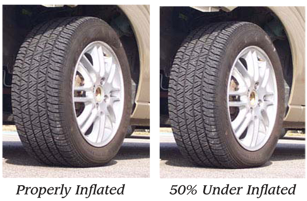 Proper PSI Tire Inflation for Palm Coast